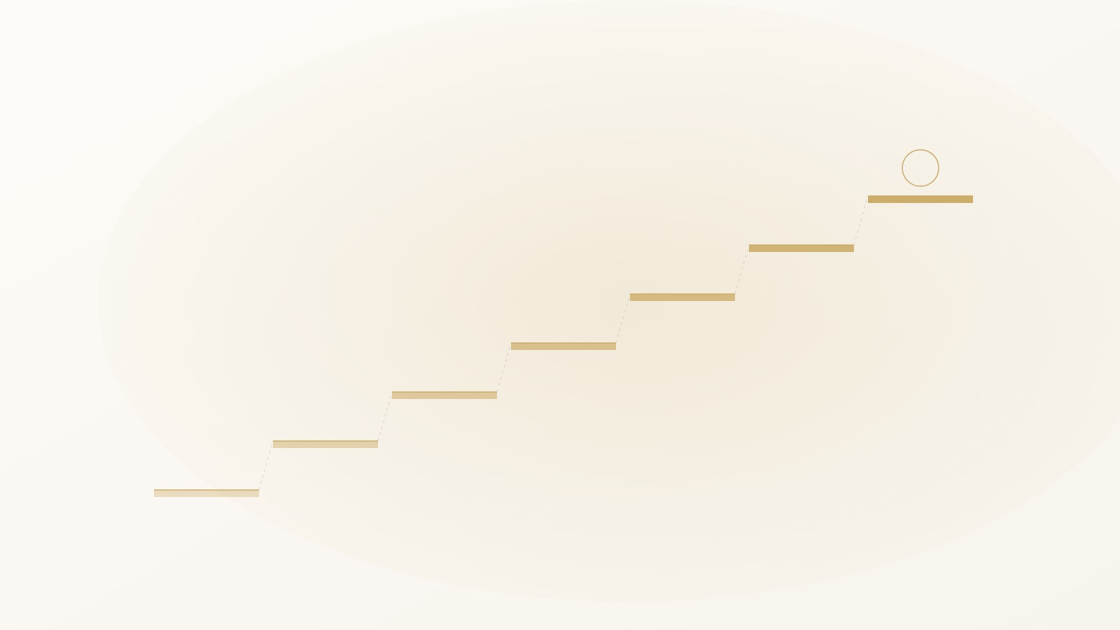 Golden ascending steps of thin light against a warm stone background — the TimeWaver cost ladder from single seat to full program
